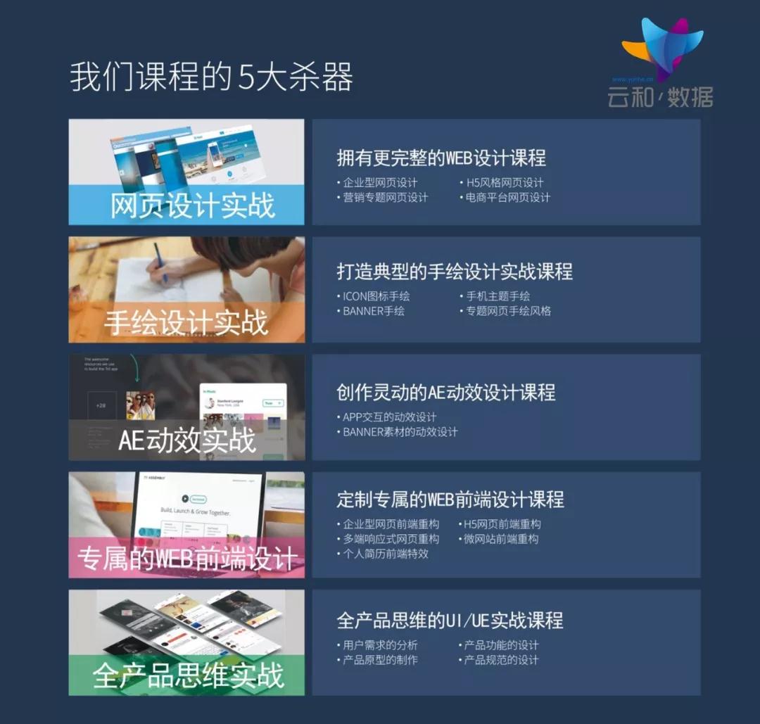 2018年学ui设计有前途吗？不妨看看这些